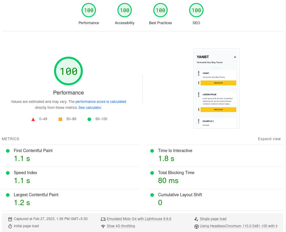 YANBT Lighthouse Score Mobile